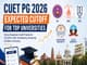 public/image/25-20:18-CUET PG 2026 Expected Cutoff for Top Universities.jpeg